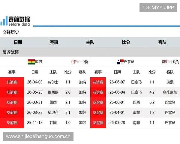 加纳VS巴拿马比赛城市公布，详细介绍比赛地点及相关交通指南